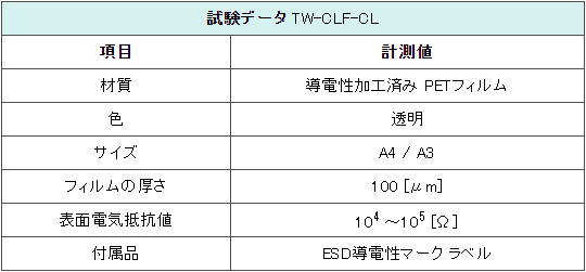 クリーンルーム用導電性ラミネートフィルムは、ラミネート機でパウチできる透明なシートです。