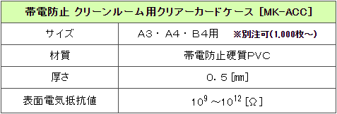 静電気帯電防止クリーンルーム用書類ケースは、硬質のクリアーカードケースです。