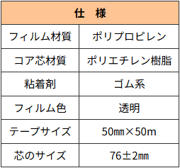 クリーンルーム用梱包テープは、紙粉が出ないプラスチック芯の粘着テープです。