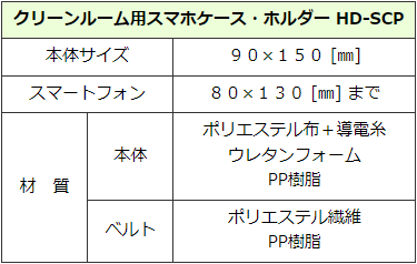 クリーンルーム用スマホカバーは、低発塵の糸くずや異物が出ないスマートフォン用ケースです。