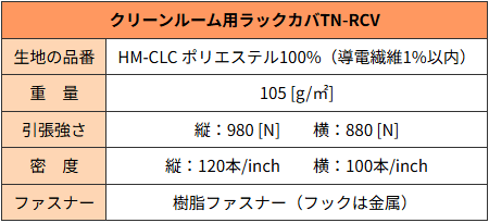 クリーンルーム用のラックカバーは、静電気対策ができる棚用のファスナー付きカバーです。
